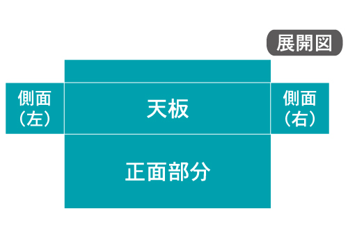 ボックス型の展開図