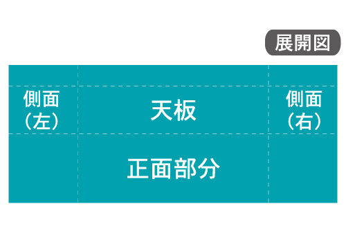 かぶせ型の展開図