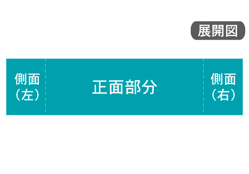 腰幕型の展開図