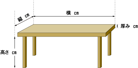 サイズについて