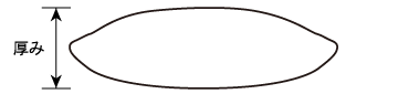 厚みのサイズについて