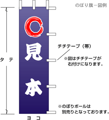 のぼり旗見本-図例