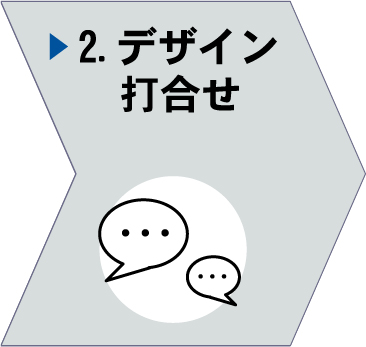 デザイン打合せ