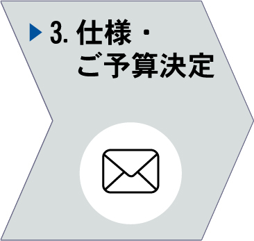 仕様・ご予算決定