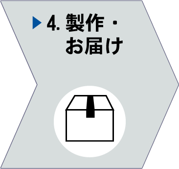 製作・お届け