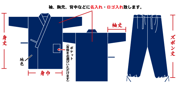 作務衣(さむえ)の寸法について