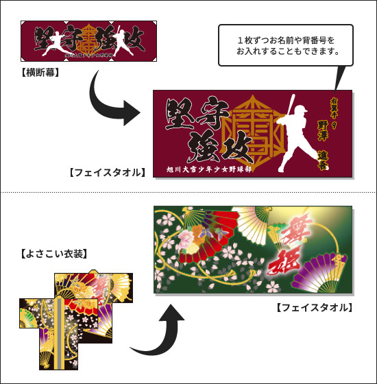 応援旗・幕やよさこい衣装と揃えて製作
