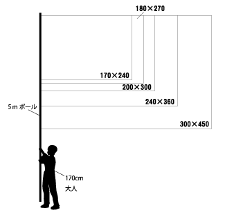 旗用ポール サイズ4