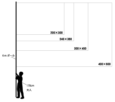 旗用ポール サイズ5