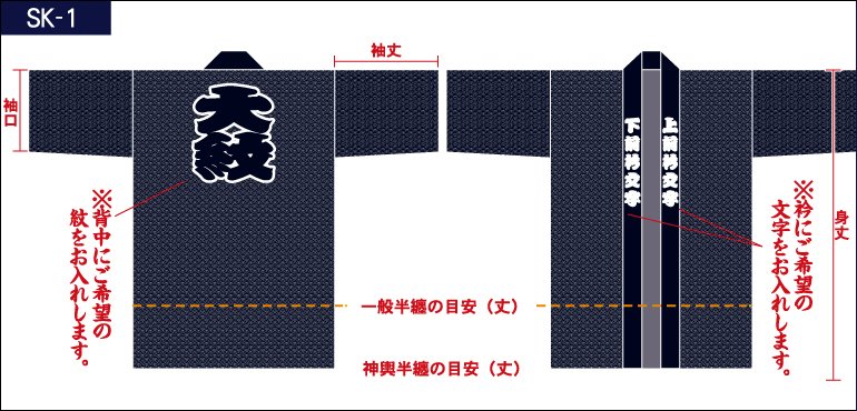 青海波総柄半纏の前身頃と後ろ身頃画像