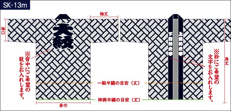 二の字総柄半纏の前身頃と後ろ身頃画像(中)