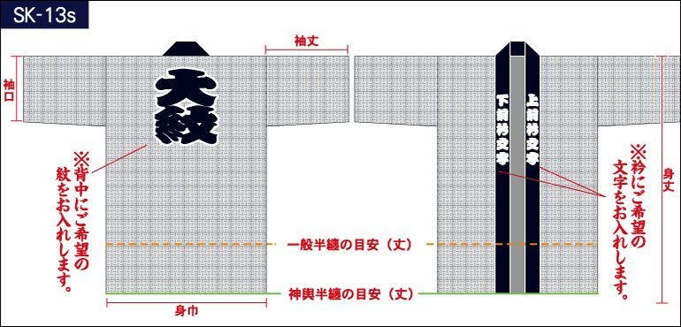 二の字総柄半纏の前身頃と後ろ身頃画像（小）