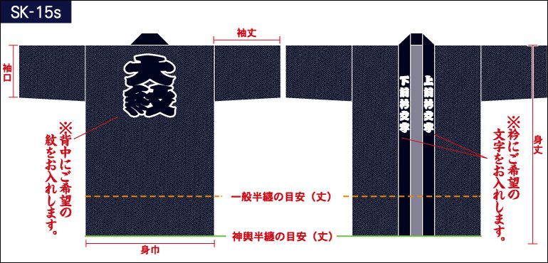 沙綾型総柄半纏の前身頃と後ろ身頃画像（小）