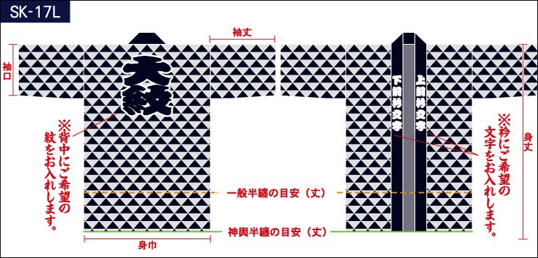 鱗総柄半纏の前身頃と後ろ身頃画像（大）