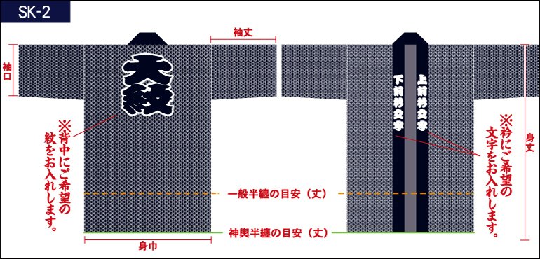 麻の葉総柄半纏の前身頃と後ろ身頃画像