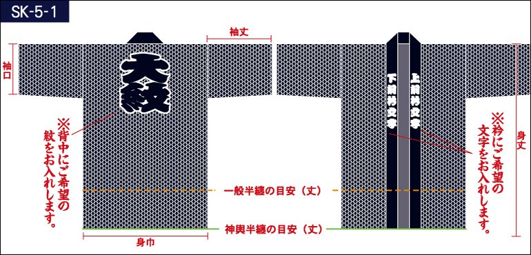 松皮菱繋総柄半纏の前身頃と後ろ身頃画像（紺地）