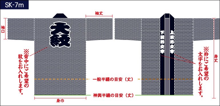 籠目総柄半纏の前身頃と後ろ身頃画像(中)
