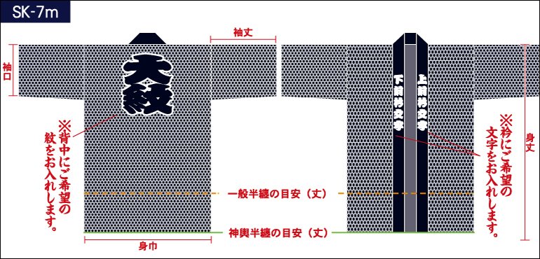 籠目総柄半纏の前身頃と後ろ身頃画像（中）