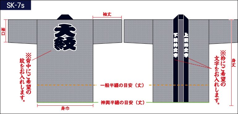 籠目総柄半纏の前身頃と後ろ身頃画像（小）