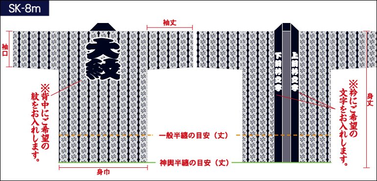 御所車総柄半纏の前身頃と後ろ身頃画像(中)