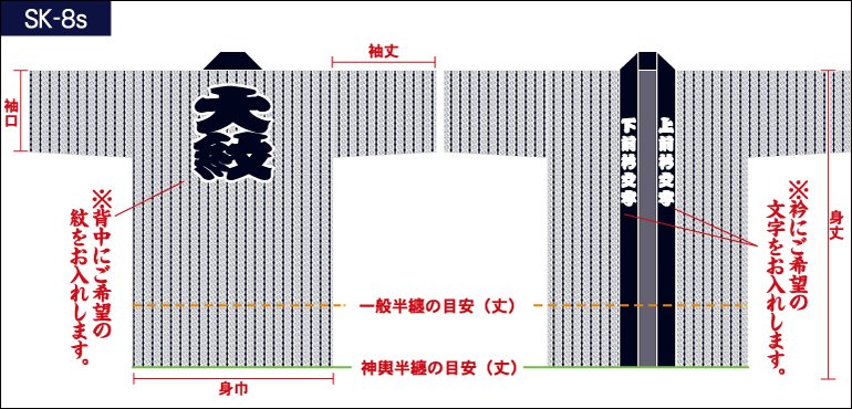 御所車総柄半纏の前身頃と後ろ身頃画像（小）