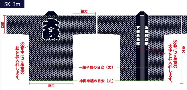 檜垣総柄半纏の前身頃と後ろ身頃画像（中）