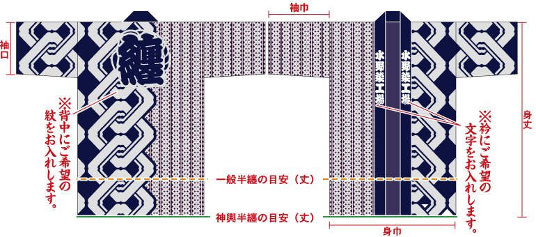 吉原2-大小画像