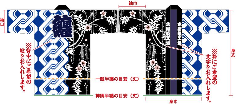 吉原としだれ桜総柄半纏の前身頃と後ろ身頃画像