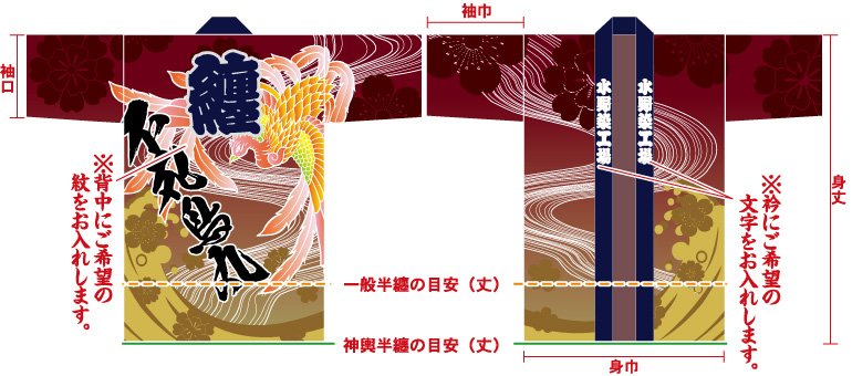 鳳凰総柄半纏の前身頃と後ろ身頃画像