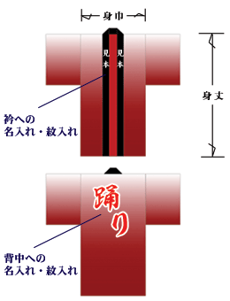 hanten-mihon