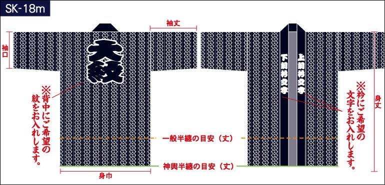 吉原繋総柄半纏の前身頃と後ろ身頃画像（中）