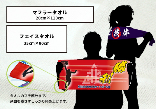 タオルサイズについて