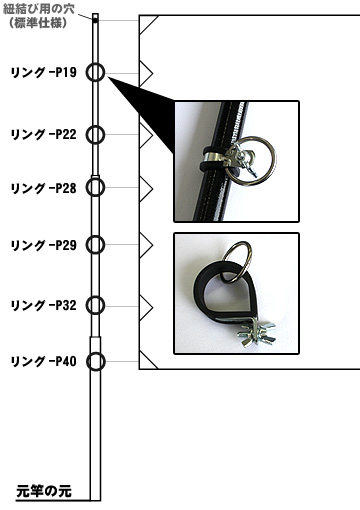 紐結び用金具の参考図