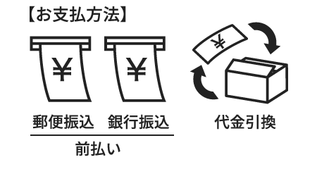 お支払方法一覧