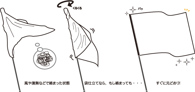 袋仕立てなら絡まってもすぐに元通り