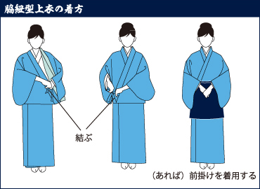 二部式着物の着方 和装ユニフォーム 製作事例 水野染工場