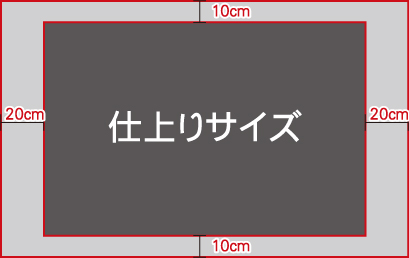 仕上がりサイズに対して必要なサイズ