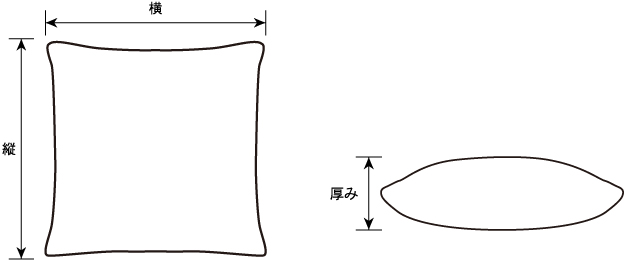サイズについて
