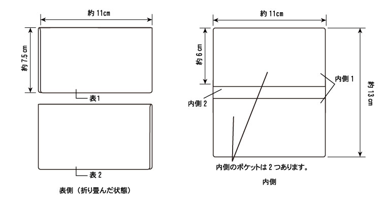 サイズについて