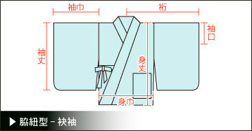 脇紐型袂袖