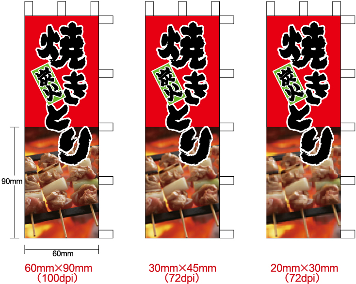 画像サイズと解像度における比較の説明図