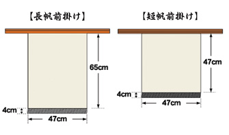長帆前掛けと短帆前掛けのサイズ