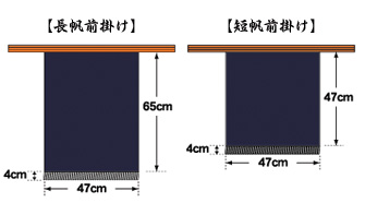 長帆前掛けと短帆前掛けのサイズ