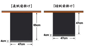 長帆前掛けと短帆前掛けのサイズ