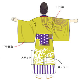 野田六花連様2016衣装デザイン(後身頃)