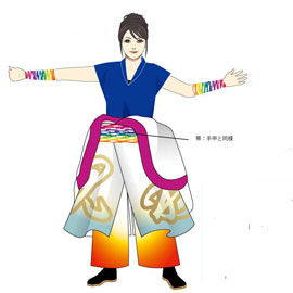 長州青組様2016衣装デザイン(インナー前身頃)