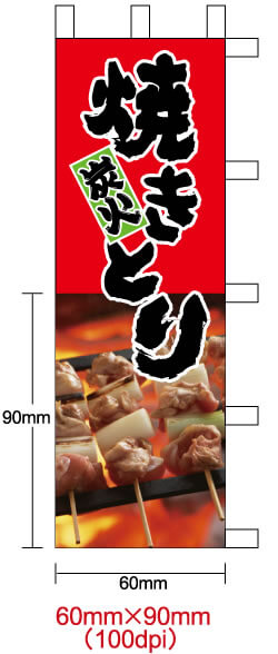 画像サイズと解像度における比較の説明図100dpiの場合
