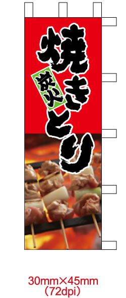 画像サイズと解像度における比較の説明図72dpiの場合