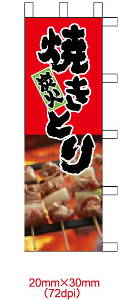 画像サイズと解像度における比較の説明図72dpiの場合