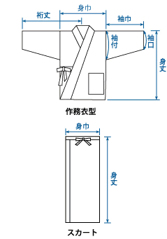 二部式着物のサイズの測り方の図-作務衣型とスカート